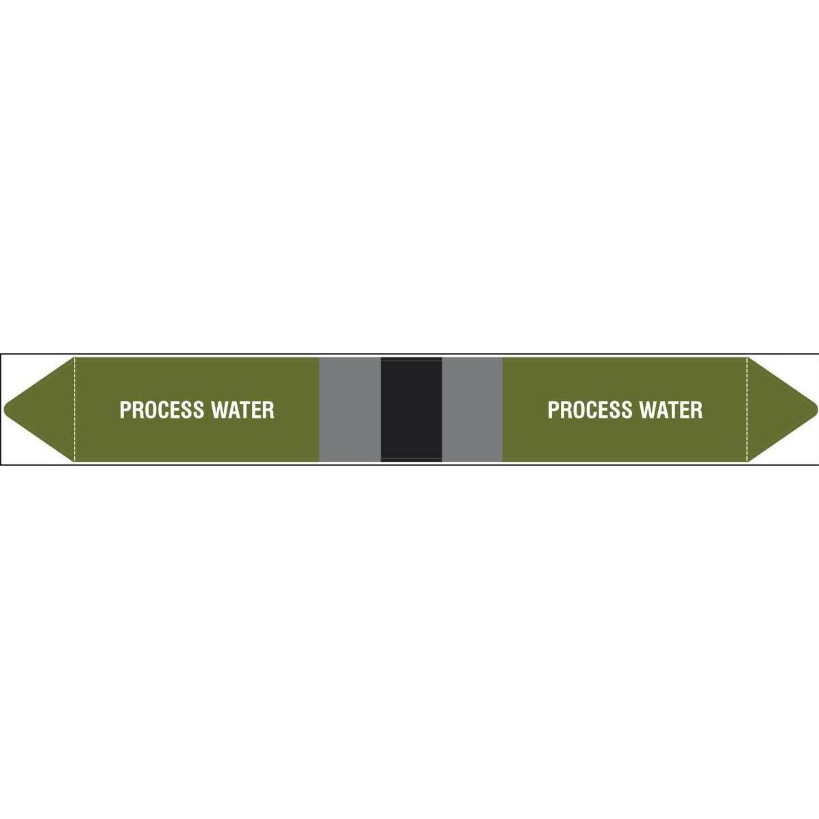 Brady, Etiketten, British Standard Pipe Markers