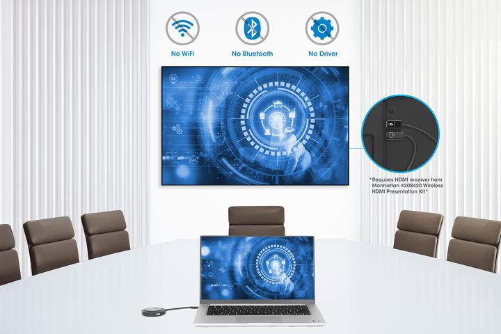 Produktbild Manhattan 1080p Wireless HDMI-Displayadapter mit USB-C-Sendemodul (30 m, HDCP)