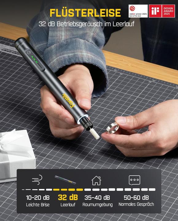 Actual product image Fanttik F2 Master Mini