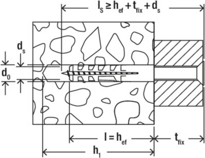 Produktbild Fischer Dübel S 12 K (6 Stk.)