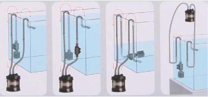 Produktbild Aquael Multikani 800 (320 l, Aussenfilter)