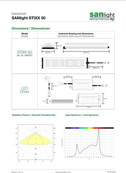 Actual product image Sanlight Stixx (LED, 230 V)
