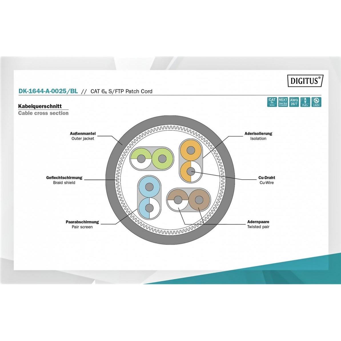 Thumbnail - Digitus Netzwerkkabel (S/FTP, CAT6a, 0.25 m), Netzwerkkabel