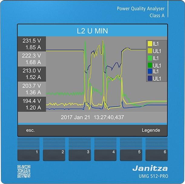 Actual product image Janitza JANI Power Quality Analyser