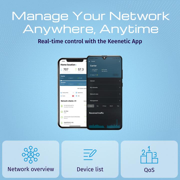 Actual product image Keenetic Hopper Dsl Kn-3610 Adsl2/Vdsl 4 Modem/Router