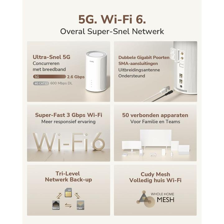 Image du produit Cudy P2