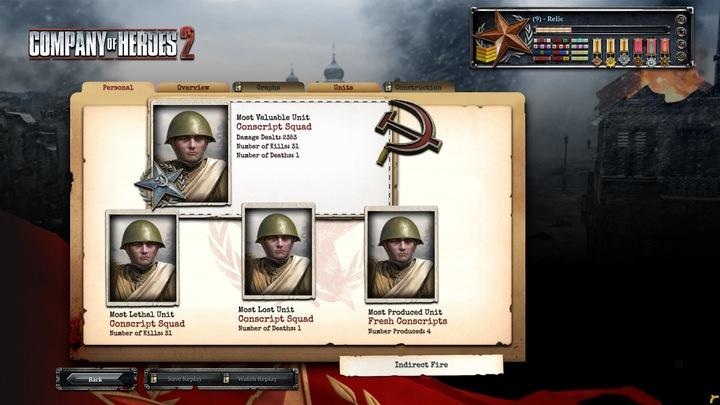 Produktbild Sega Company of Heroes 2: All Out War Edition (PC, DE)