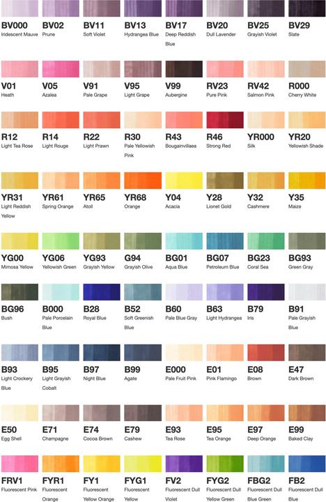 Image du produit Copic Marker sketch (72x)