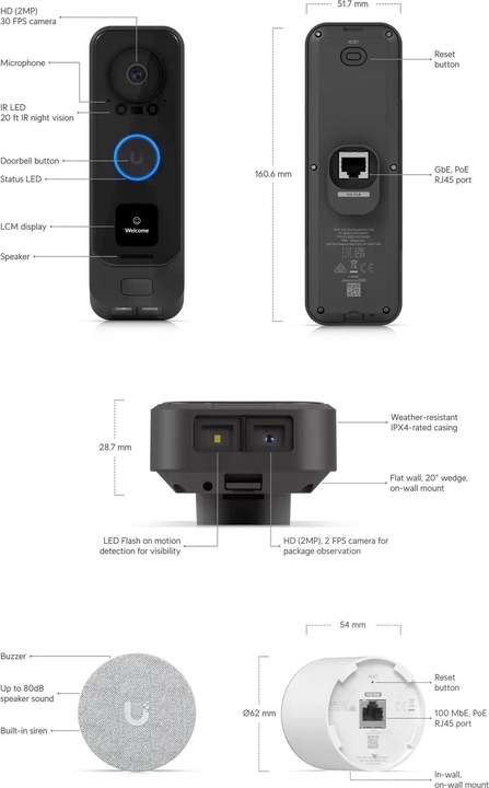 Actual product image Ubiquiti G4 Doorbell Professional PoE Kit (Bluetooth, Wi-Fi, Cable)