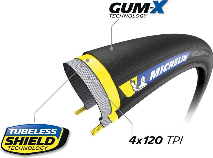 Produktbild Michelin Power Cup TLR (28-622)