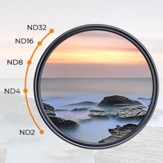 Actual product image K&F Concept Grauer einstellbarer Magnetfilter Nano-X MRC Fader ND2-32 - 77 mm (77 mm, Neutral density filter)