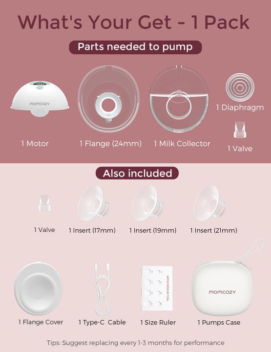 Actual product image Momcozy Single breast pump M5