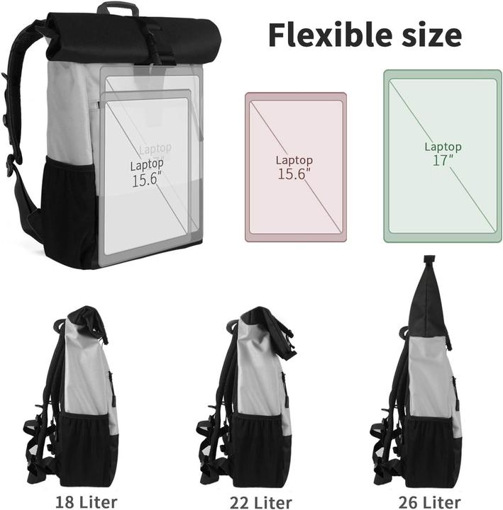 Actual product image Rjeu Rolltop Rucksack mit Laptopfach