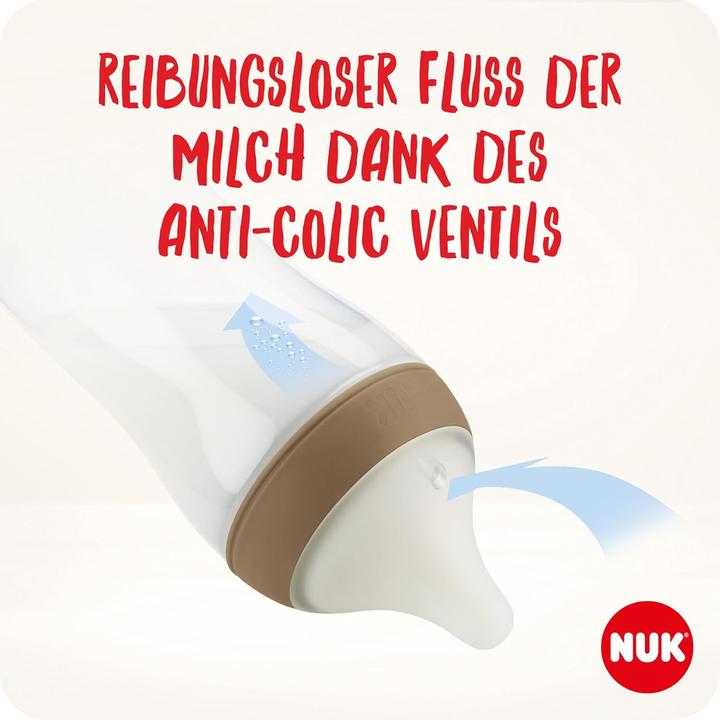 Actual product image NUK Perfect Match Set (120 ml)