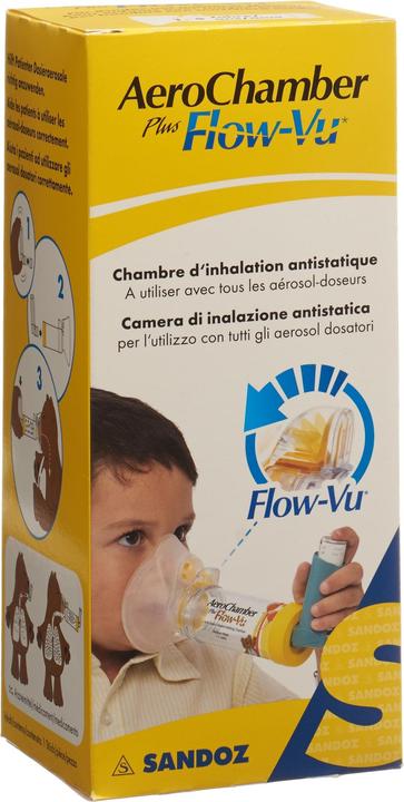 Actual product image Sandoz Plus Flow-Vu