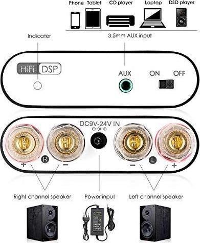 Actual product image Nobsound NS-10G Pro (Amplifier)