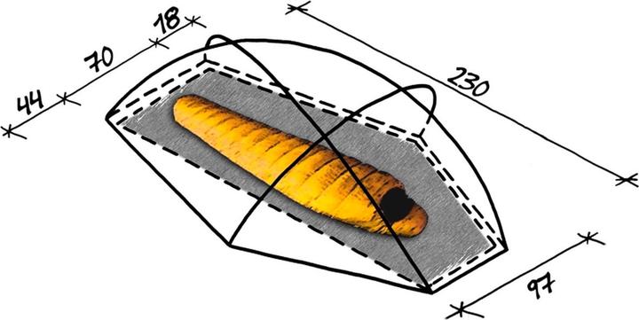 Produktbild Wechsel Pathfinder Groundsheet