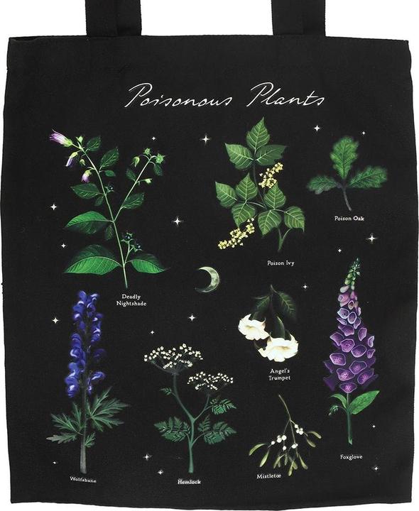 Immagine prodotto Something Different Poisonous Plants Policotone Borsa a Tracolla