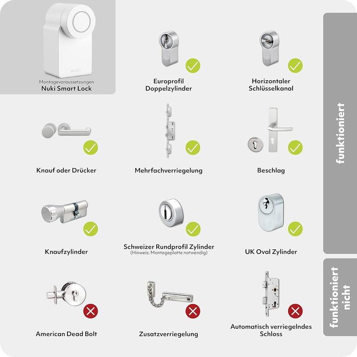 Actual product image Ekey UNO 200206 Fingerprint access system plus door lock drive surface-mounted, wall IP54 (Bluetooth, Fingerprint)