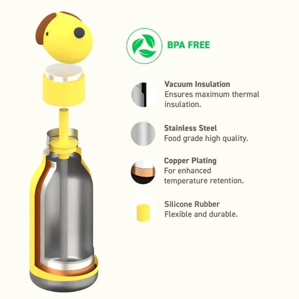 Image du produit Asobu Bestie Dog - Bouteille isotherme avec paille 460 Ml (0.46 l)