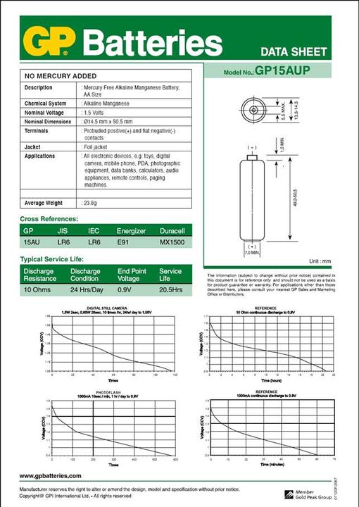 Produktbild GP Batteries UltraPlus (4 Stk., AA)