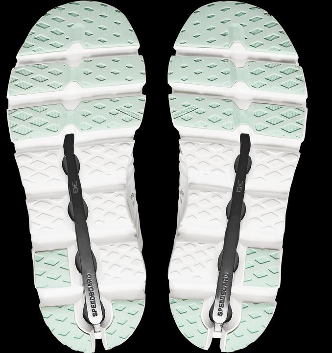 Image du produit On Running Femmes Cloudswift 3 (38.5)