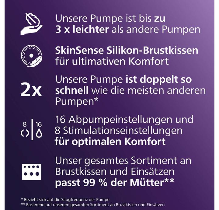 Immagine prodotto Philips Avent Tiralatte elettrico doppio