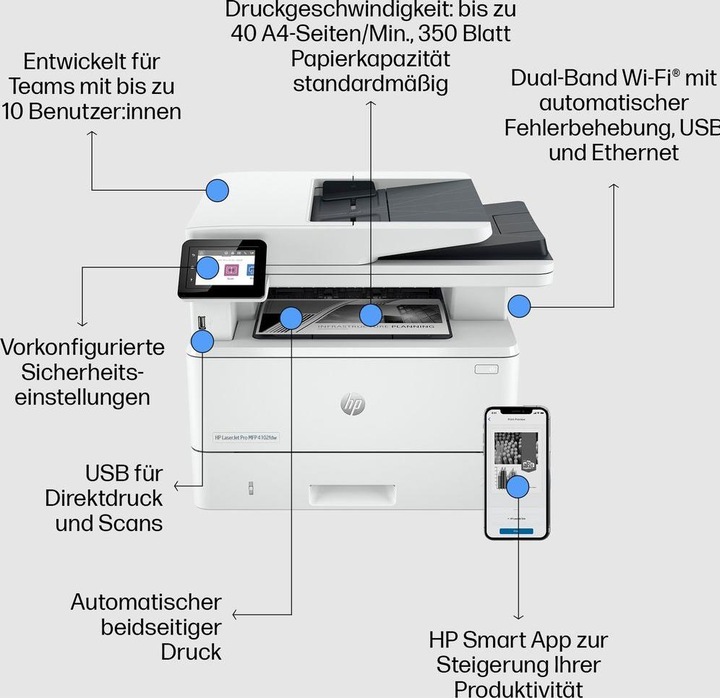 Energy Label HP LaserJet Pro MFP 4102fdw (Laser, Black and white)