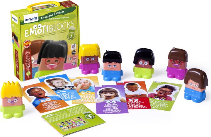 Produktbild Miniland Erste Emotionen