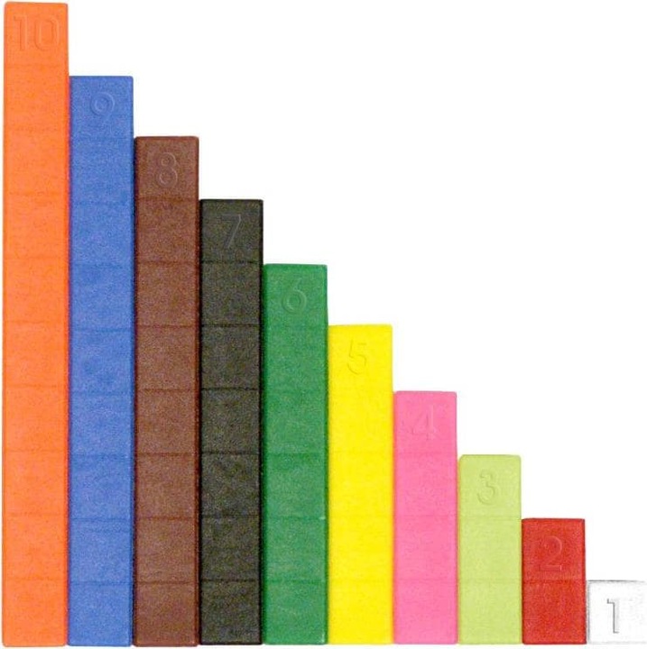 Actual product image Miniland Activity Rechenstäbe (Multilingual)