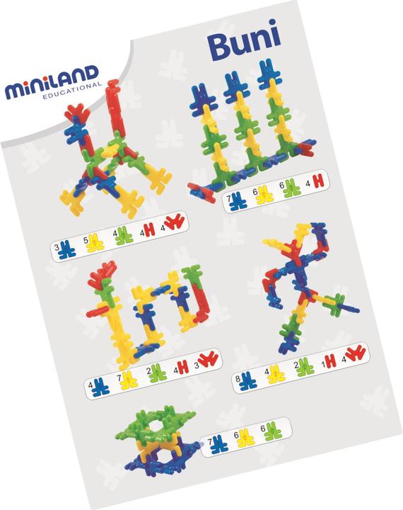 Image du produit Miniland Buni