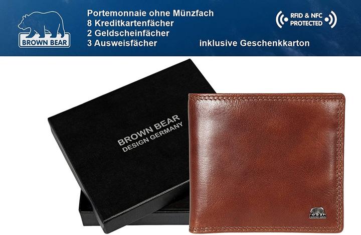 Actual product image Brown Bear Wallet