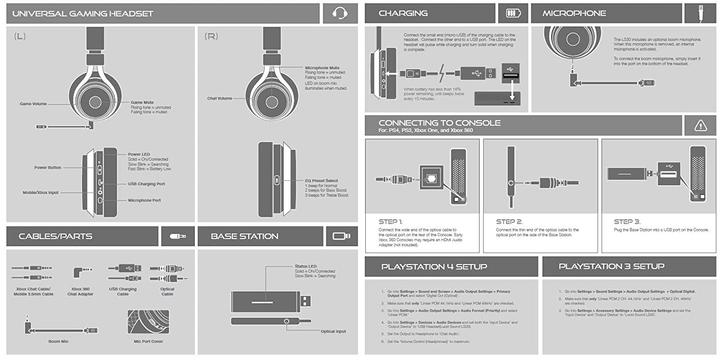 Actual product image LucidSound LS31 (Wireless)