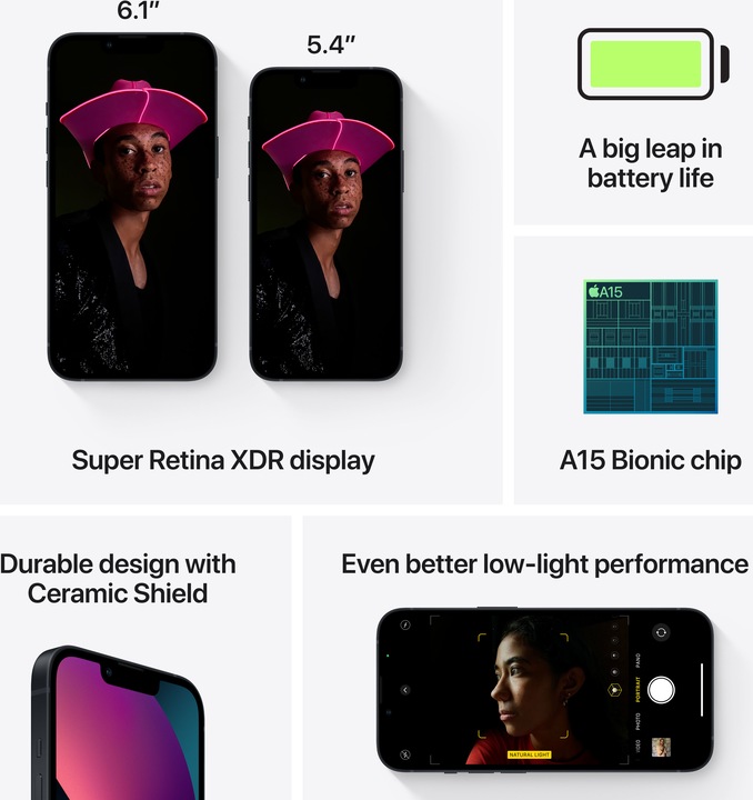 Actual product image Apple iPhone 13 mini (256 GB, Midnight, 5.40", SIM + eSIM, 12 Mpx, 5G)