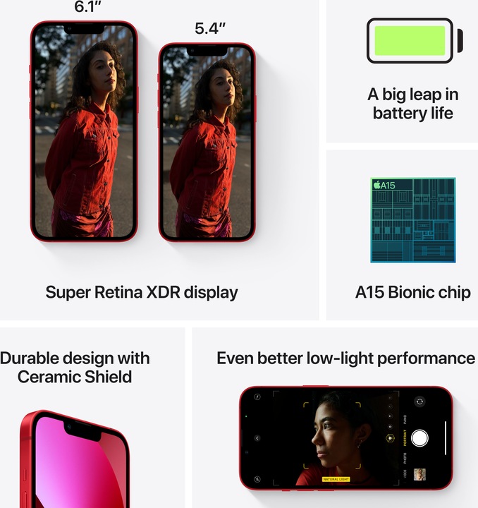 Produktbild Apple iPhone 13 mini (256 GB, (PRODUCT)​RED, 5.40", SIM + eSIM, 12 Mpx, 5G)