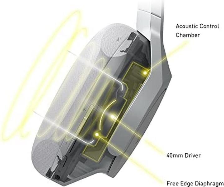 Produktbild Technics EAH-A800 (Aktive Geräuschunterdrückung, 50 h, Kabelgebunden, Kabellos)