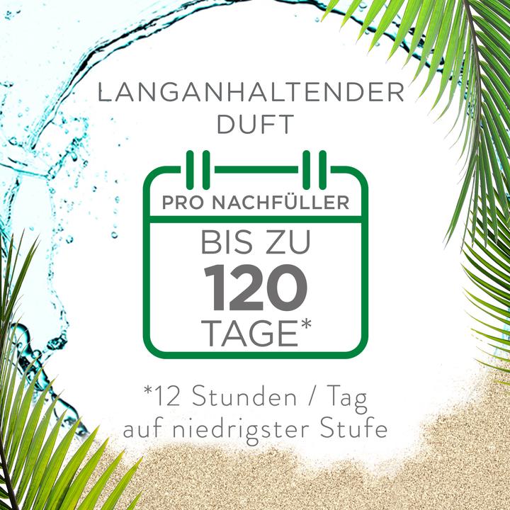 Produktbild Air Wick Tag am Meer