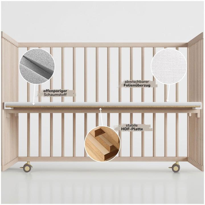 Produktbild Sämann Premium Laufgitter (120 cm, 120 cm, Buche)