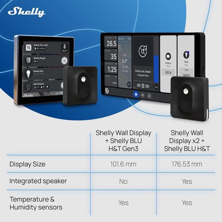 Actual product image Shelly Wall Display X2 Black + Blu H&T Black