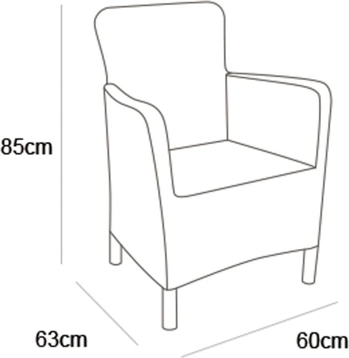 Produktbild Allibert Renata