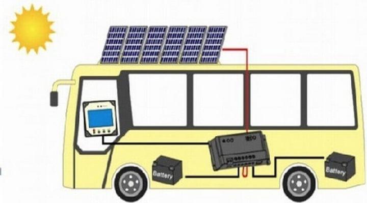 Actual product image Autosolar Dual charger PWM 10A for 2 batteries
