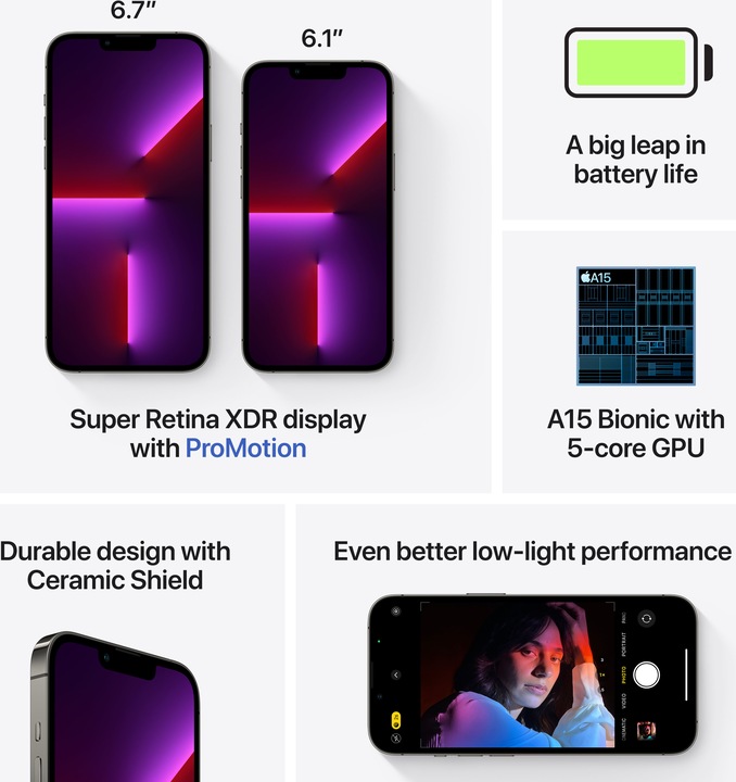 Produktbild Apple iPhone 13 Pro (1000 GB, Graphite, 6.10", SIM + eSIM, 12 Mpx, 5G)