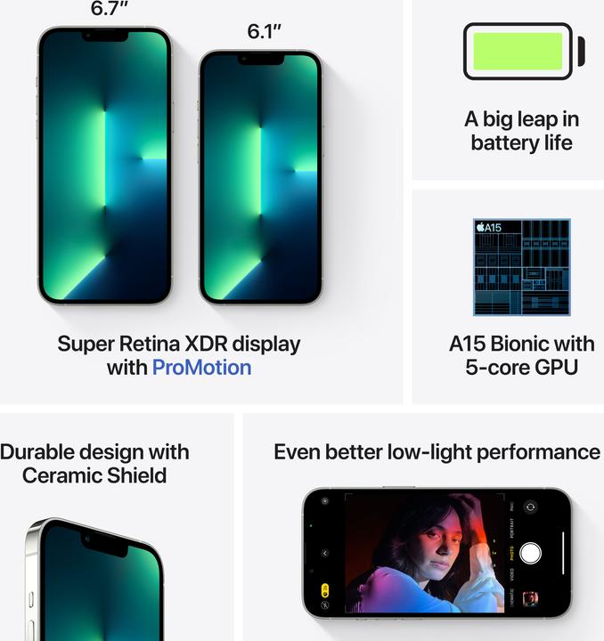 Immagine prodotto Apple iPhone 13 Pro Max (128 GB, Argento, 6.70", SIM + eSIM, 12 Mpx, 5G)
