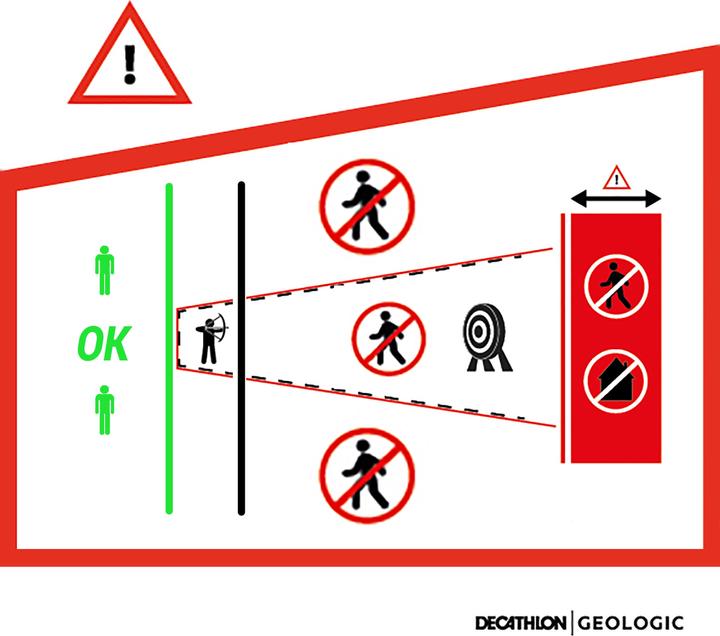 Actual product image Geologic Foam target