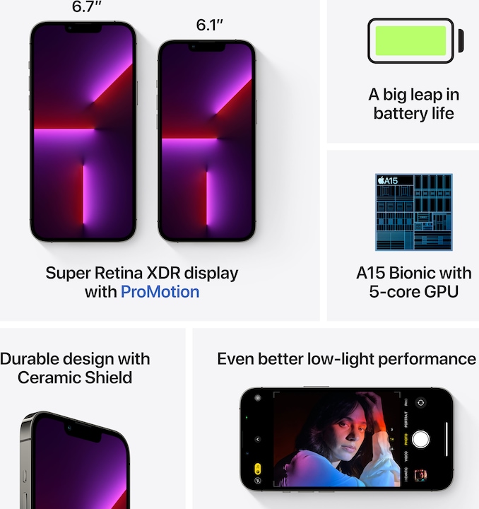 Produktbild Apple iPhone 13 Pro Max (1000 GB, Graphite, 6.70", SIM + eSIM, 12 Mpx, 5G)