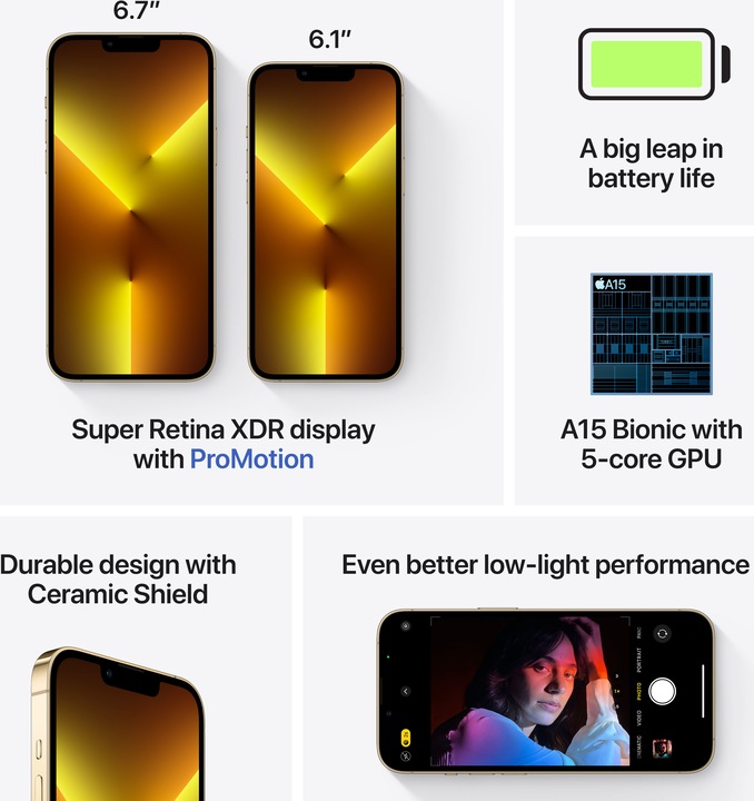Actual product image Apple iPhone 13 Pro Max (512 GB, Gold, 6.70", SIM + eSIM, 12 Mpx, 5G)