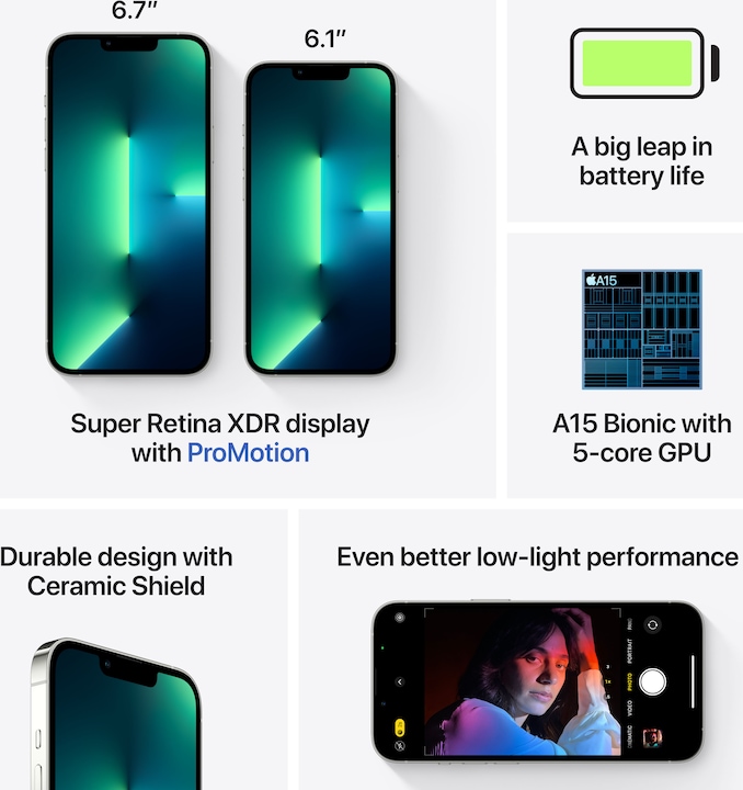 Immagine prodotto Apple iPhone 13 Pro Max (1000 GB, Argento, 6.70", SIM + eSIM, 12 Mpx, 5G)