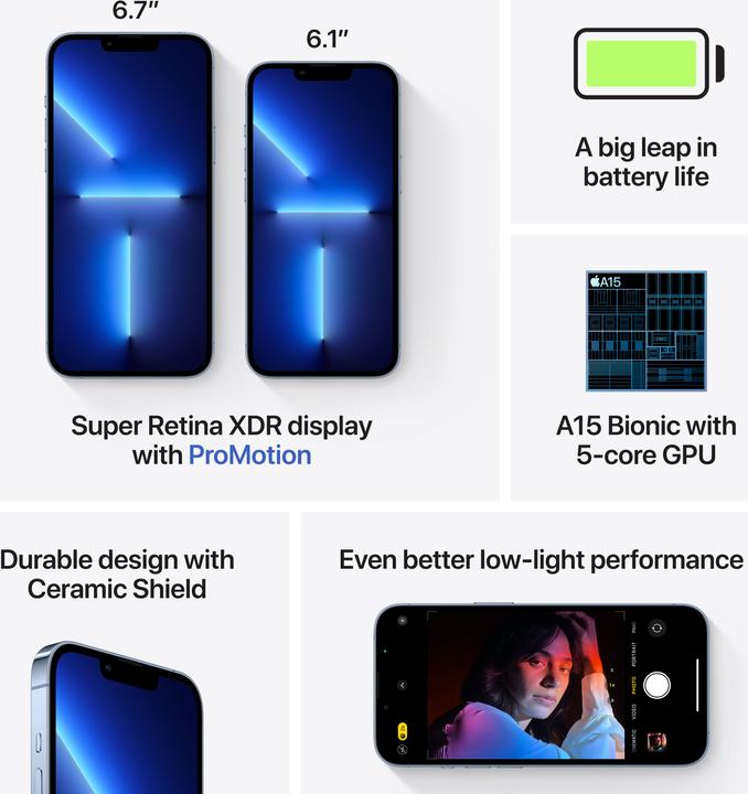 Immagine prodotto Apple iPhone 13 Pro Max (1000 GB, Sierra Blu, 6.70", SIM + eSIM, 12 Mpx, 5G)