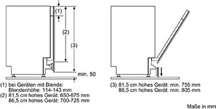 Actual product image Siemens Sz73010