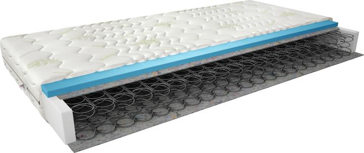 Produktbild ELTAP Omini Aloe Vera (160 x 200 cm, Federkern)